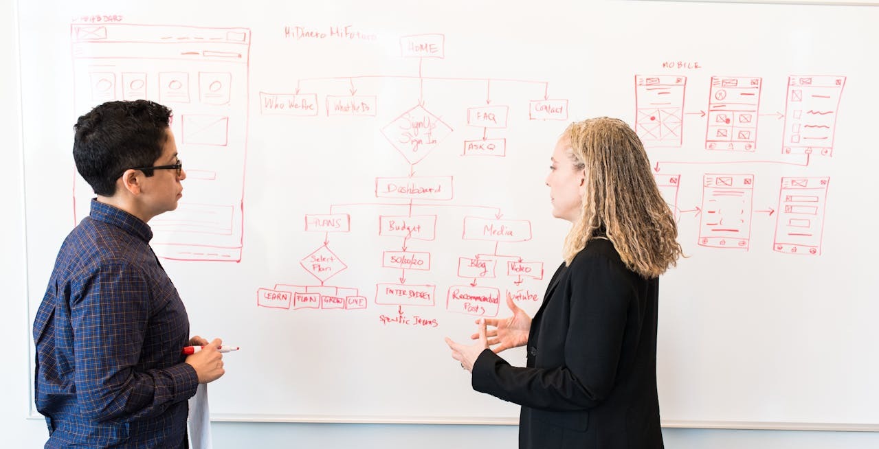 The Marketing strategy of a Dubai consultant